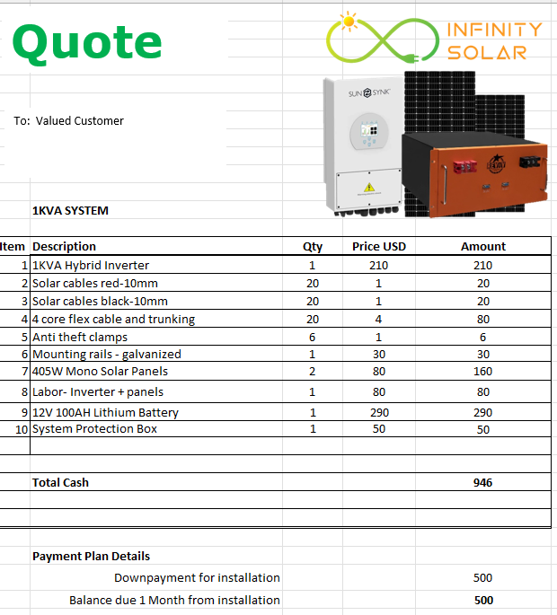 1KW System with Lithium Ion Battery - Image 3