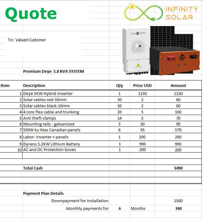 Deye Premium 5KW with 5KW Battery - Image 4
