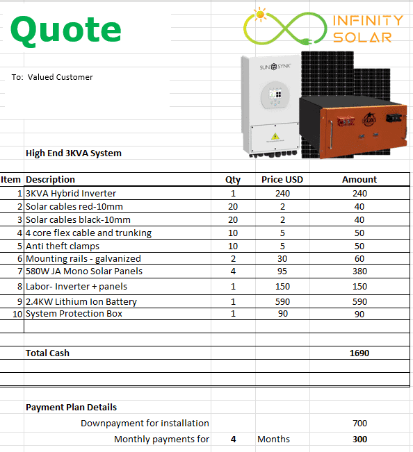 Hanchu 3KVA System (48V) - Image 2