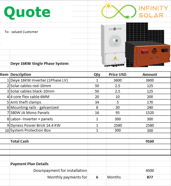 Deye 16KW 1Ph with 14.3KW Dyness PowerBrick - Image 5