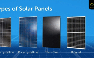 Choosing the Right Solar Panels in Zimbabwe: Technologies and Recommendations