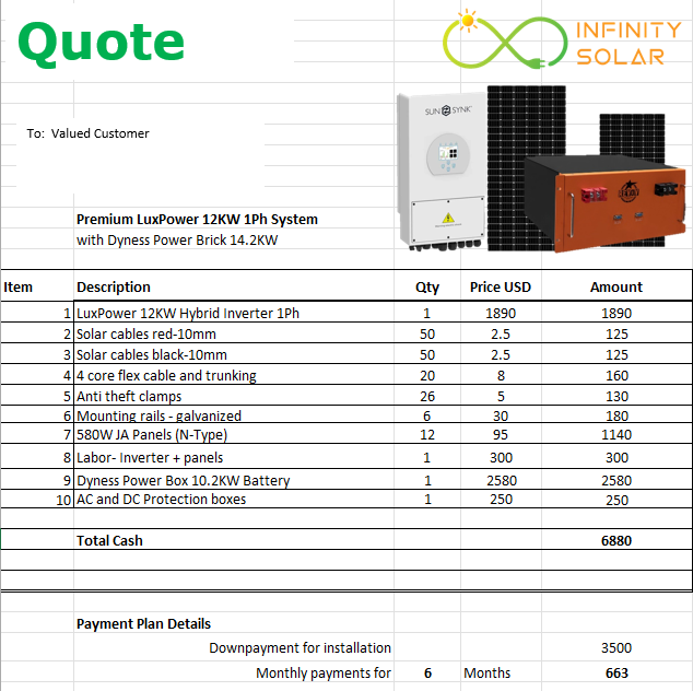 LuxPower 12KW with Dyness Power Brick 14.3KW - Image 3