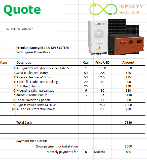 Sunsynk Premium 12KW with 10KW Dyness Power Box - Image 3