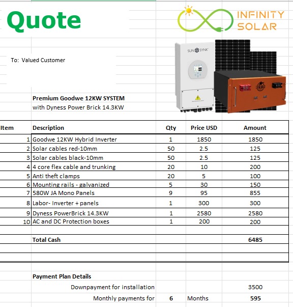 Goodwe 12KW with 14.3KW Dyness Power Brick - Image 5