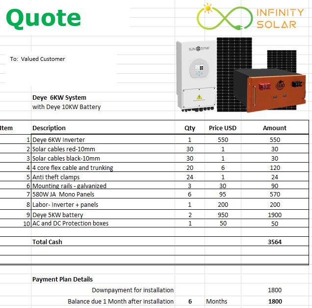 Deye 6KW with Deye 10KW Battery - Image 4
