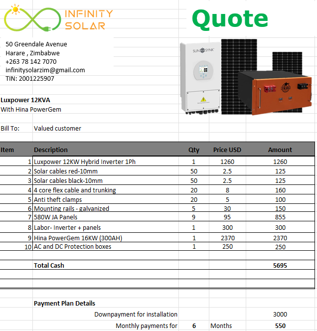 Luxpower 12KW with Hina PowerGem 16KW Battery - Image 3